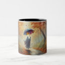 Recherche de fantôme tasses Fantaisiste