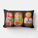Recherche de matryoshka coussins Fleurs