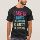 Recherche de réponse tshirts Gâteau