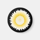 Recherche de jour de la terre magnets Jour des terres