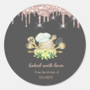 Recherche de égouttements Paillettes