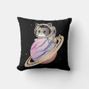 Recherche de planète saturne coussins Astronaute
