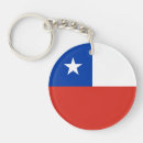 Recherche de le chili porteclés Drapeau du chili