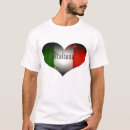 Recherche de italiana tshirts Drapeau italien