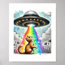 Recherche de scifi posters Contenu générationnel