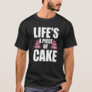 Recherche de morceau de gâteau Pâtisserie