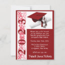 Recherche de cap rouge invitations Diplôme