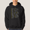 Recherche de alpha vêtements Alphabet phonétique