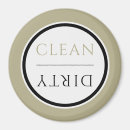 Recherche de sage magnets Simple