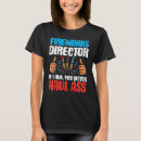 Recherche de quart tshirts 4ème