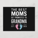 Recherche de maman vintage cartes postales 2025