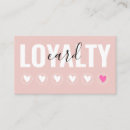 Recherche de fidélité cartes Moderne