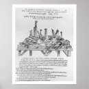 Recherche de andreas vesalius posters 1514 64