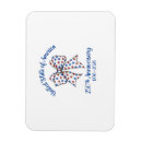 Recherche de drapeau américain vintage magnets 1776