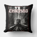 Recherche de midwest coussins Ville