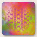 Recherche de chakras dessous de verres Zen