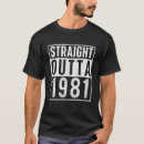 Recherche de année 1981 naissance vêtements Drôle