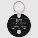 Recherche de humour mathématique porteclés Collège