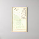 Recherche de lac de ressort posters Lithographié