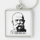 Recherche de autriche porteclés Austria