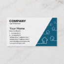 Recherche de différent cartes visite Texture