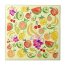 Recherche de motif pastèque carreaux Ananas