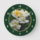 Recherche de jolie horloges Nature