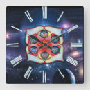 Recherche de basses horloges Base