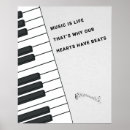 Recherche de battements posters Musicien