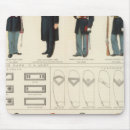 Recherche de uniformes tapis souris Militaire