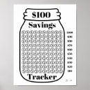 Recherche de finance posters Budget