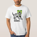 Recherche de lolcat Minou
