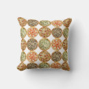 Recherche de viandes coussins Dîner