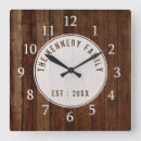 Recherche de panneau en bois horloges Ferme