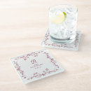 Recherche de toile rouge maison deco Monogramme