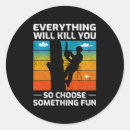 Recherche de grimpeurs autocollants Arbre