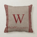 Recherche de rayures coussins Rustique