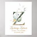 Recherche de birth chambre enfant posters Aquarelle