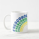 Recherche de copacabana tasses Ipanema