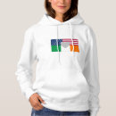 Recherche de nationalités vêtements Irlandais