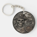 Recherche de trésor de pirate porteclés Crâne