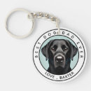Recherche de chien blanc porteclés Fête des pères