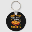 Recherche de nuggets porteclés Ferme rurale
