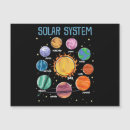 Recherche de planete vœux cartes Garçons