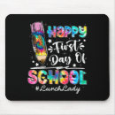 Recherche de déjeuner tapis souris Heureux