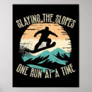 Recherche de pente posters Snowboard