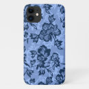 Recherche de cinquante iphone coques Vintage