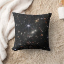 Recherche de univers coussins Galaxies