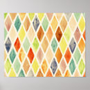 Recherche de contexte posters Acrylique