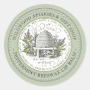 Recherche de ruches antiques Pour tous